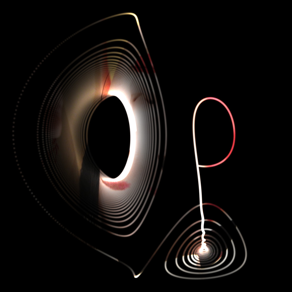 Attractors